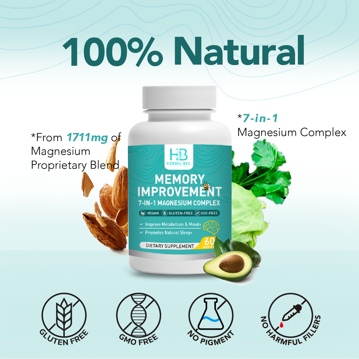 7-in-1 Magnesium Complex – Memory, Focus & Mood Support – Magnesium Glycinate, Citrate | 60 Capsules