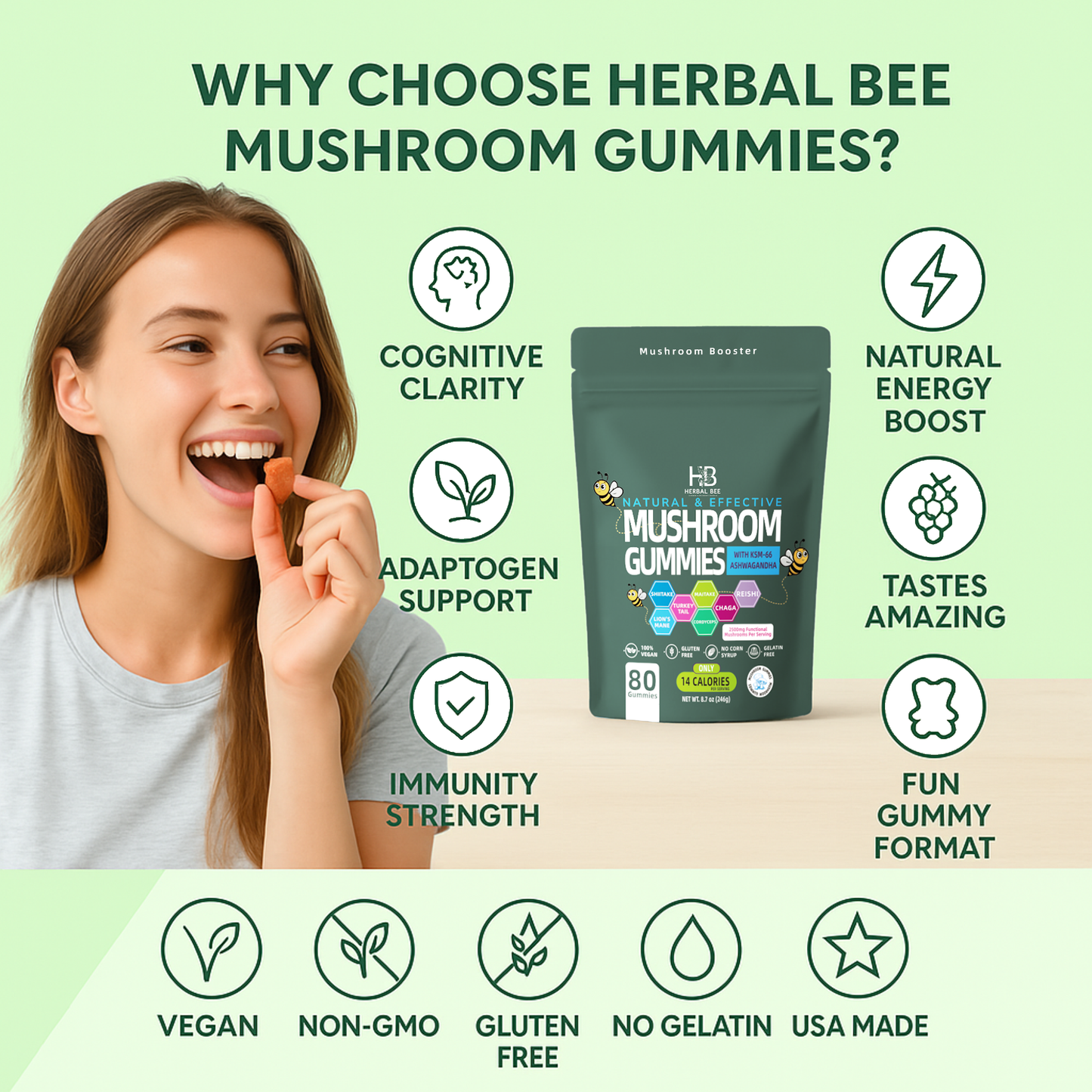 Organic Ashwagandha & Lions Mane Mushroom Gummies - Reishi, Cordyceps, Turkey Tail, Maitake | 80 gummies