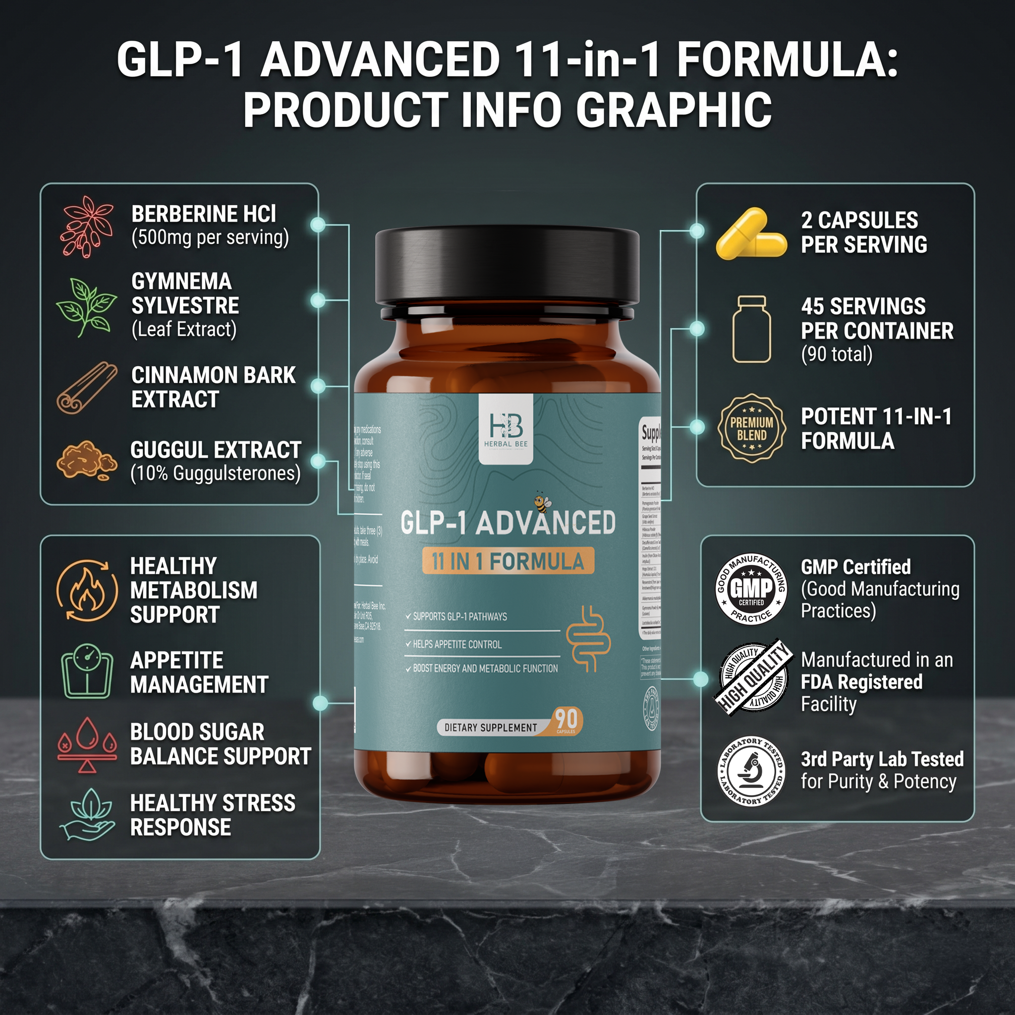 GLP-1 Advanced 11-in-1 Formula – Supports GLP-1 Pathways, Appetite Control | Berberine, Akkermansia, Gymnema Sylvestre, Resveratrol | 90 Capsules