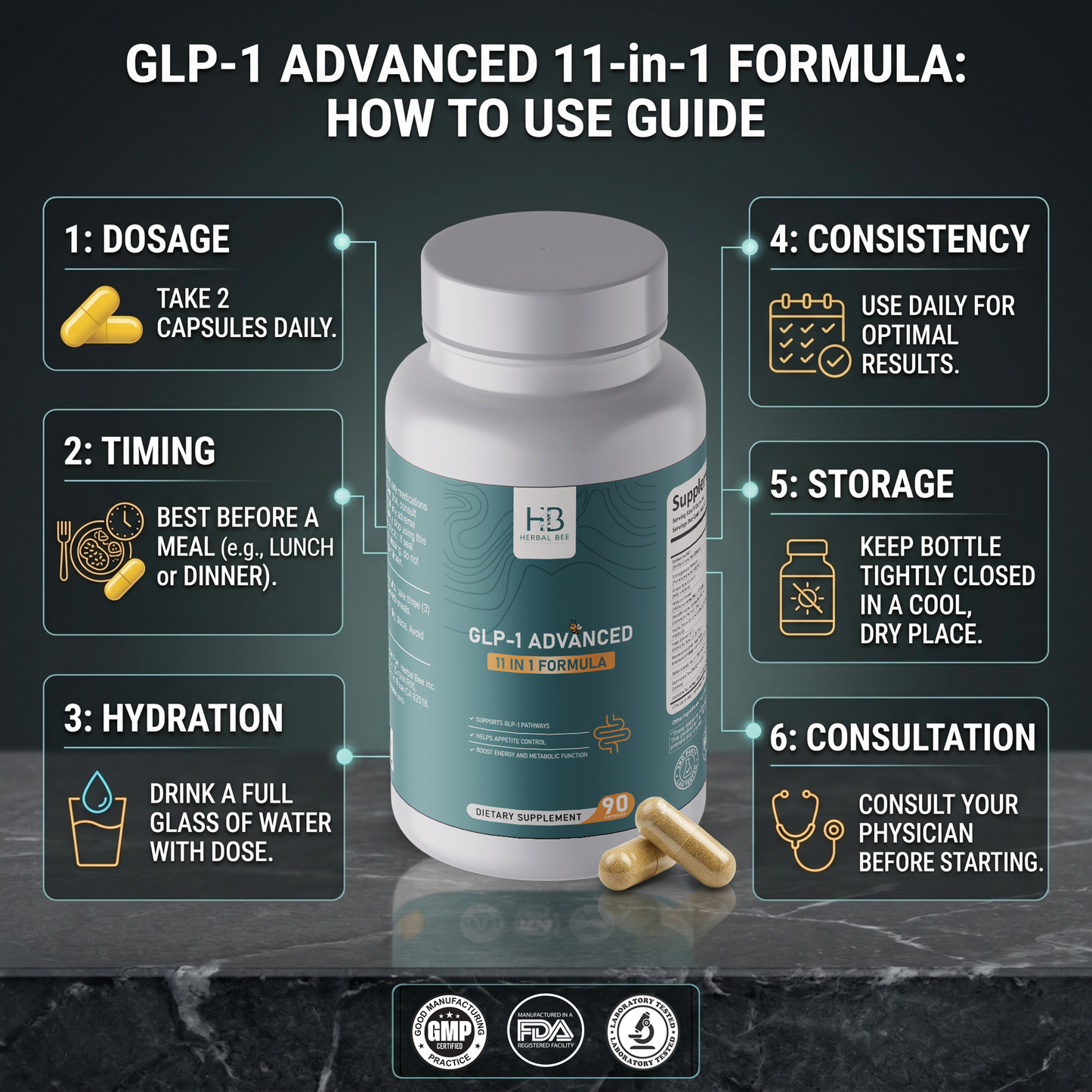 GLP-1 Advanced 11-in-1 Formula – Supports GLP-1 Pathways, Appetite Control | Berberine, Akkermansia, Gymnema Sylvestre, Resveratrol | 90 Capsules
