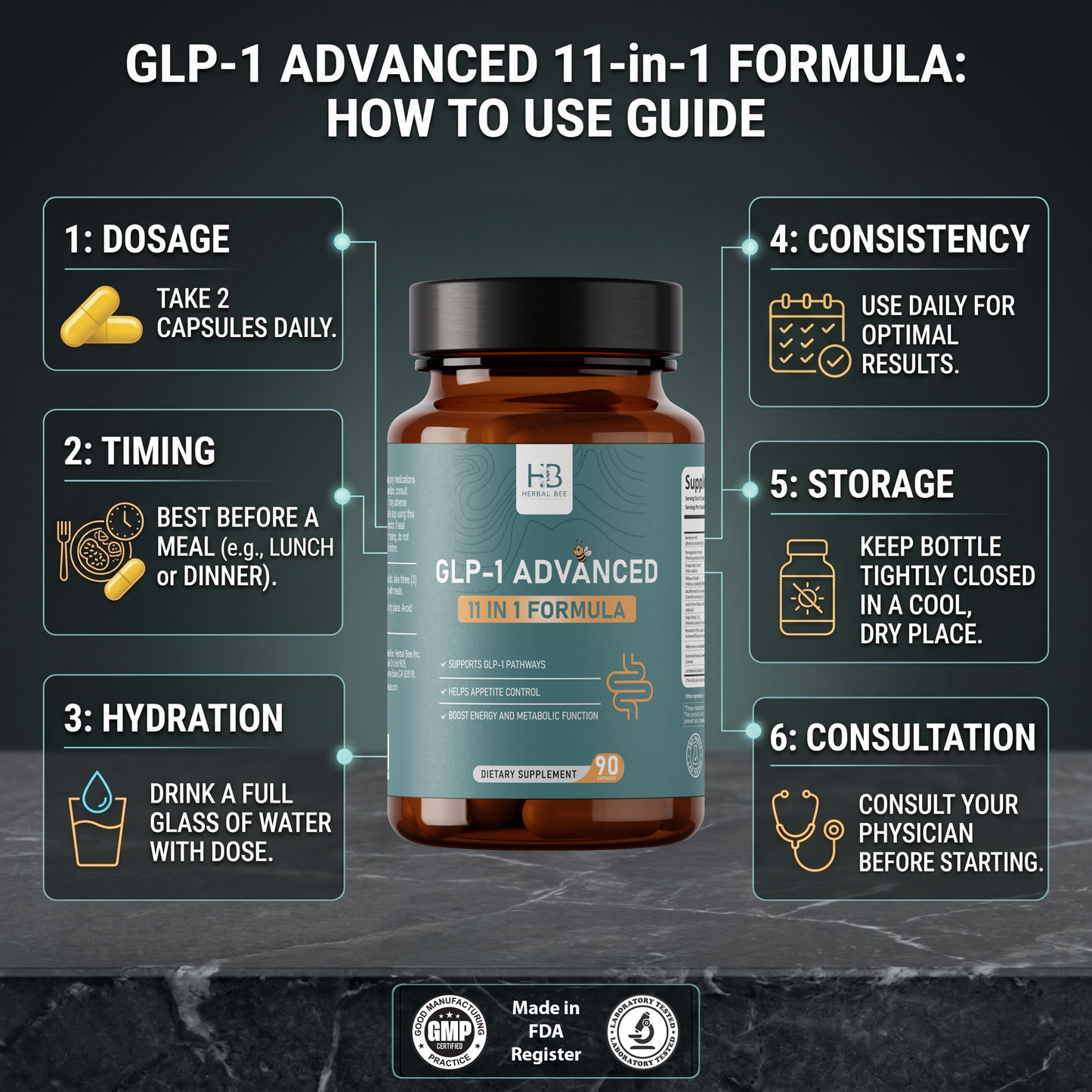 GLP-1 Advanced 11-in-1 Formula – Supports GLP-1 Pathways, Appetite Control | Berberine, Akkermansia, Gymnema Sylvestre, Resveratrol | 90 Capsules