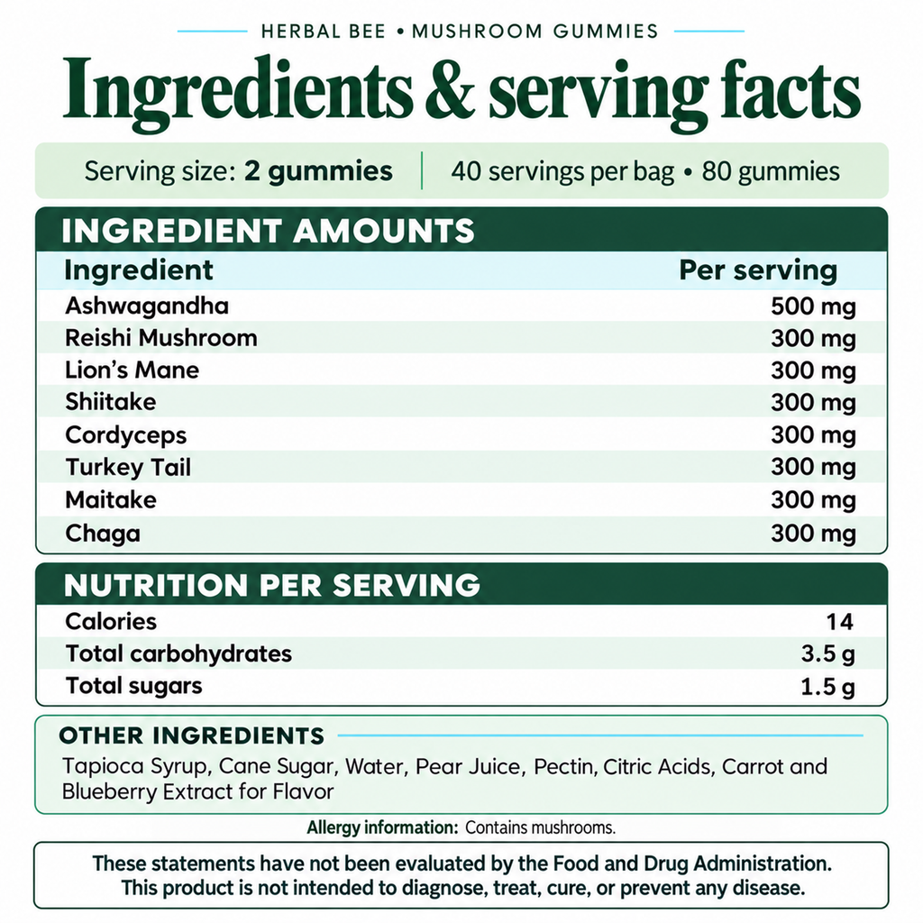 Herbal Bee Mushroom Gummies – Lion's Mane, Ashwagandha & 6 Mushrooms, 80 Gummies