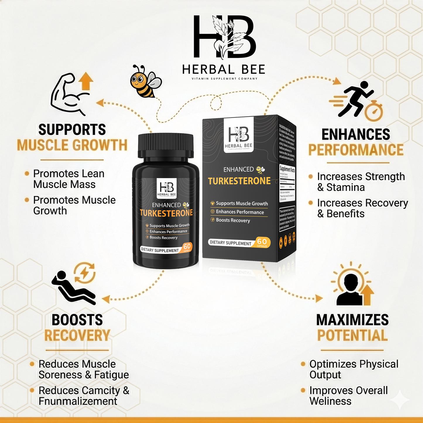 Herbal Bee Turkesterone Supplement For Men & Women – 1,000mg High Potency Turkesterone Extract | Supports Healthy Testosterone Levels, Muscle Growth, 60 Capsules