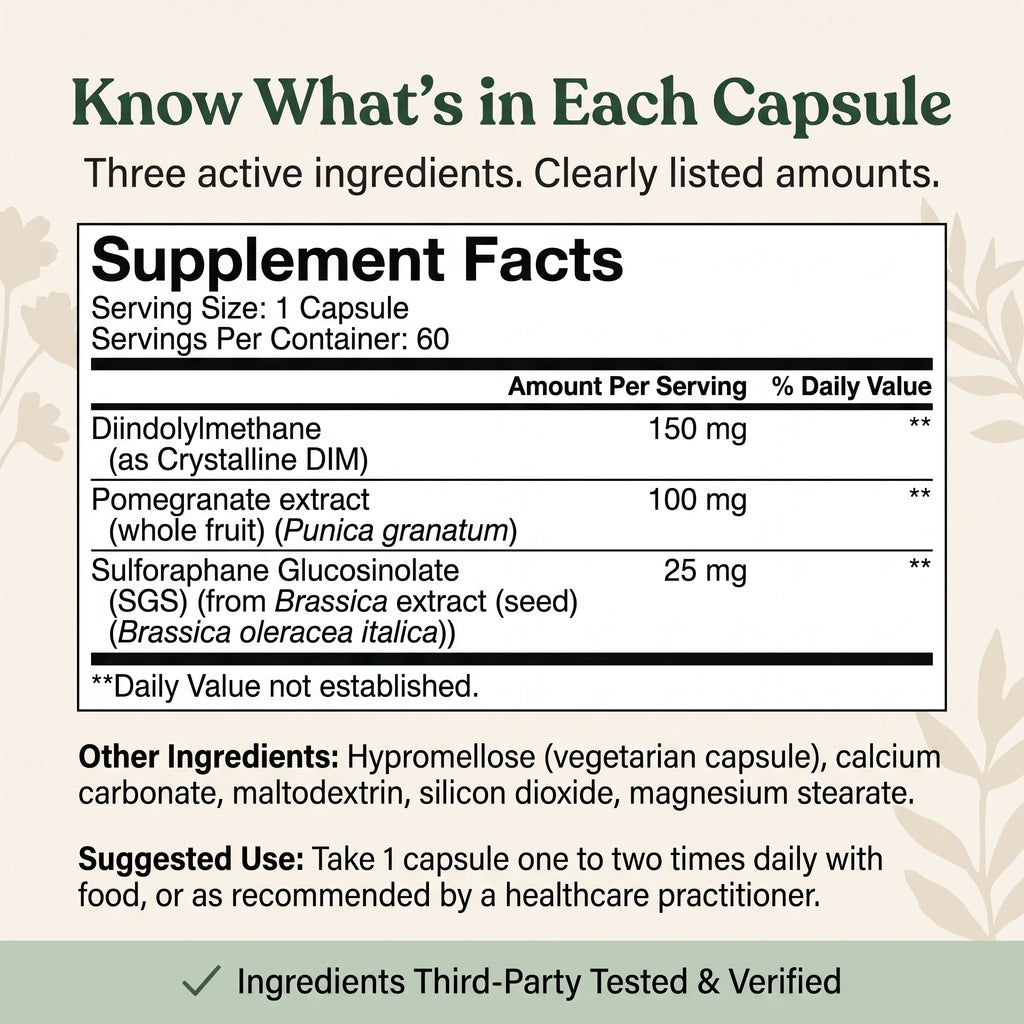 Herbal Bee DIM SGS+ Supplement Facts and tested ingredients
