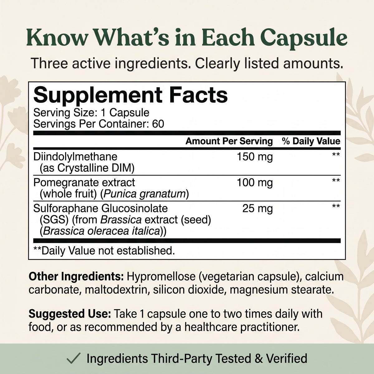 Herbal Bee DIM SGS+ Supplement Facts and tested ingredients